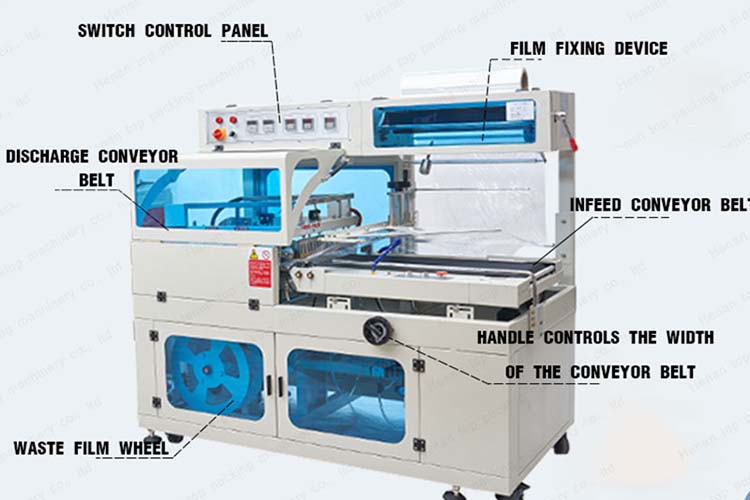 Plastic film wrapping machine structure